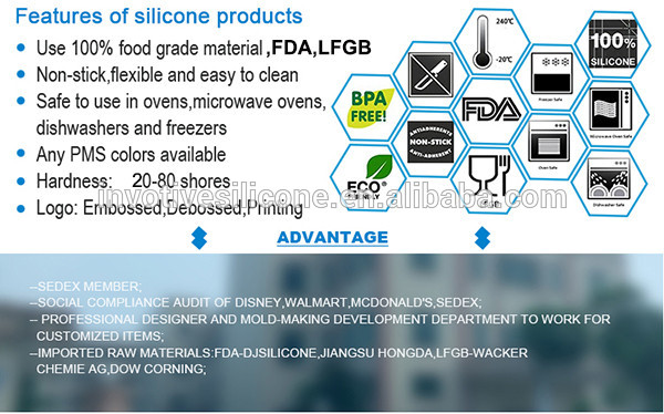 anti-oil silicone gadgethot sellingfrom Chinafor machine-8